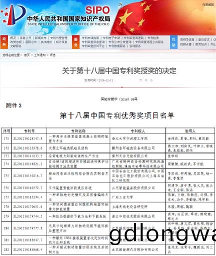 喜訊：山河智能節能專利技術喜穫第(di)十八屆中國專利優秀獎