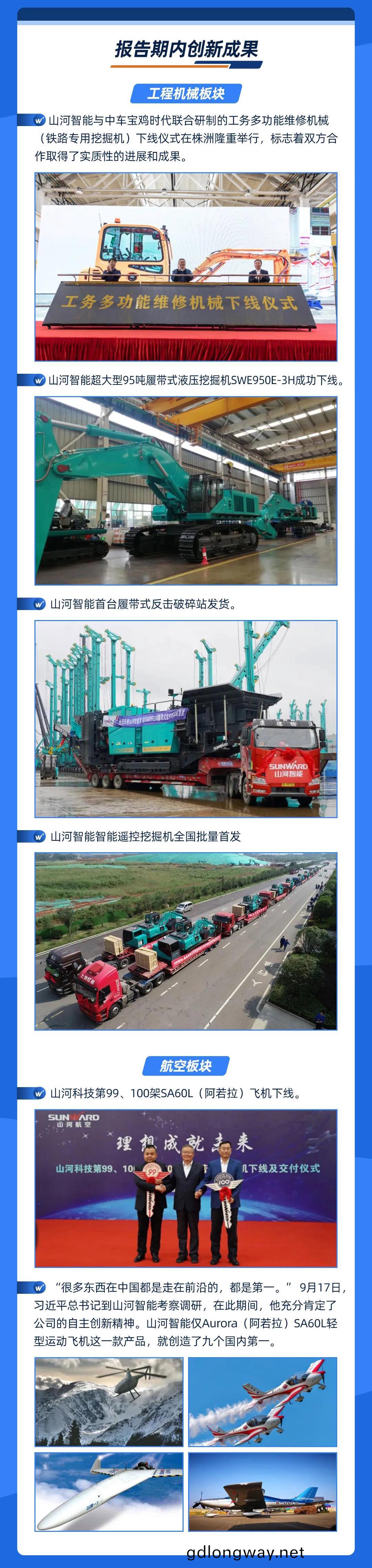 智能創未來 | 山河智能2020年三季度業績報告