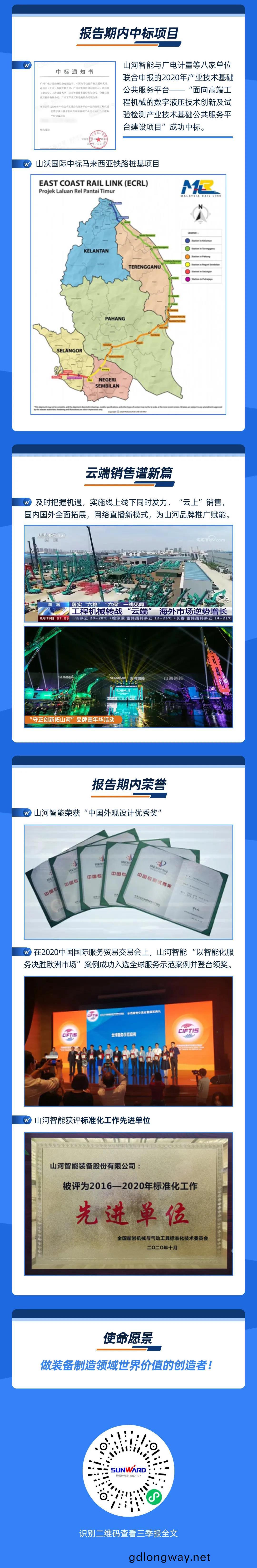 智(zhi)能創未來 | 山河智能2020年三季度業績報告