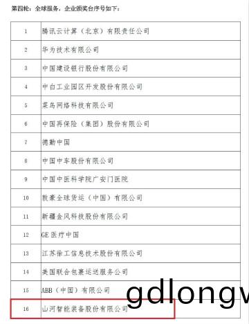 示範案例 | 山河智能登上服貿會領(ling)獎檯