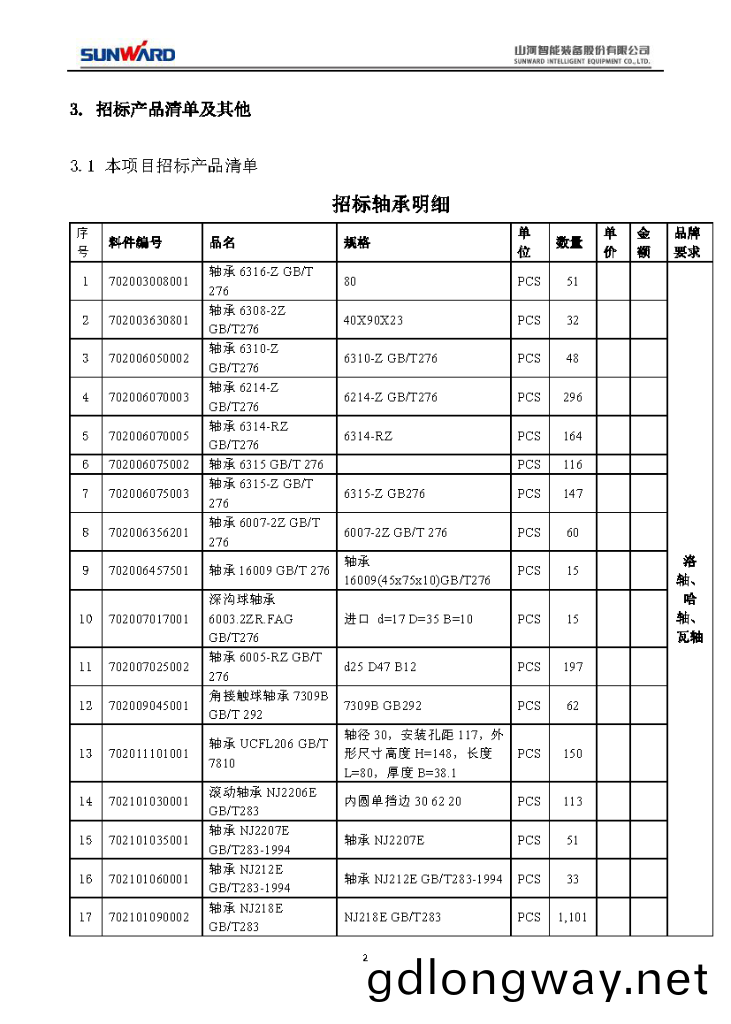 山河(he)智(zhi)能(neng)2020年度(du)軸承(cheng)招標(biao)公(gong)告