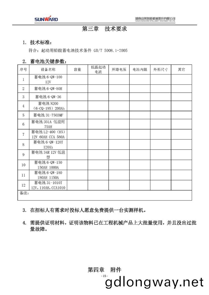 蓄電池採購(gou)項(xiang)目(mu)招(zhao)標(biao)文件