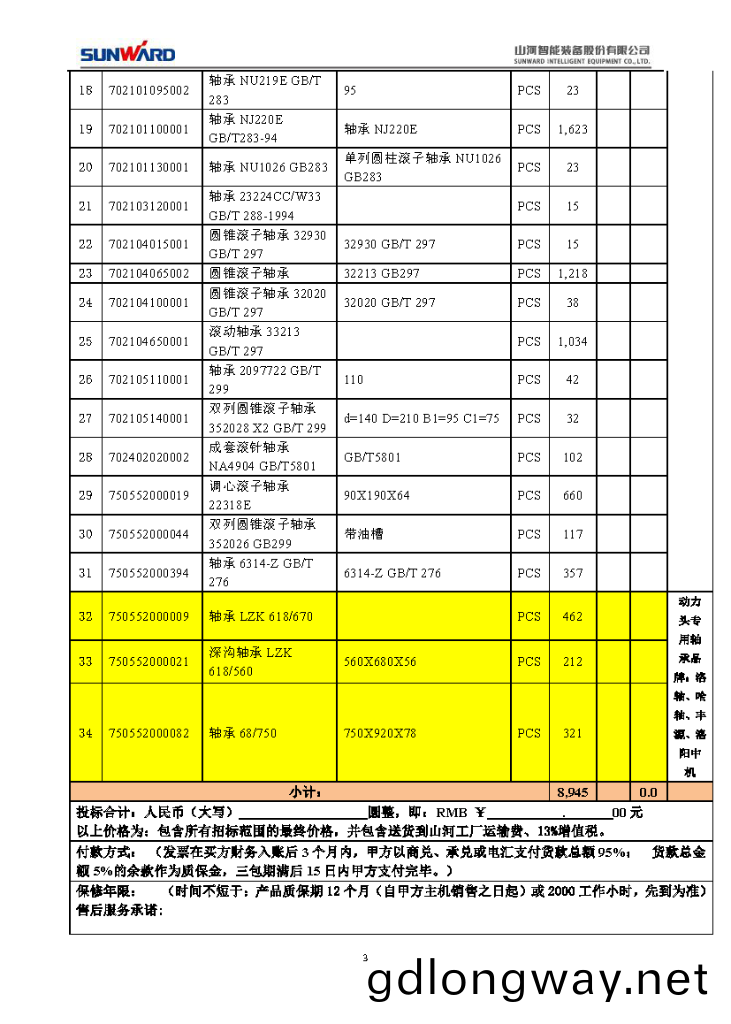 山(shan)河(he)智能2020年度軸承(cheng)招(zhao)標(biao)公(gong)告(gao)