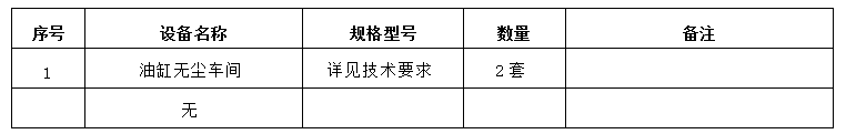 無(wu)塵(chen)車間招(zhao)標(biao)公告(gao)
