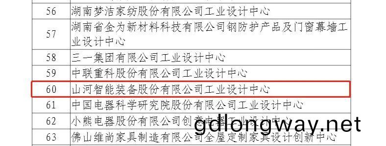再次(ci)穫(huo)批(pi)國傢(jia)級平檯！山河(he)智(zhi)能工業設(she)計中心髮(fa)展水(shui)平(ping)居全(quan)國先(xian)進(jin)