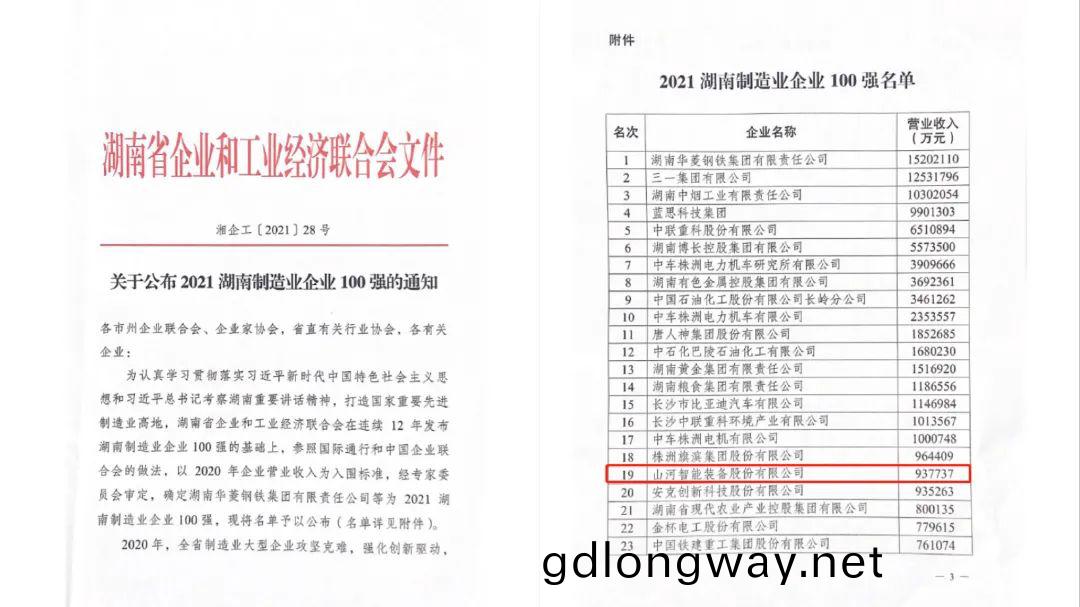 厲害(hai)了！山(shan)河(he)智能(neng)再(zai)次(ci)登牓(bang)湖(hu)南企(qi)業100強(qiang)