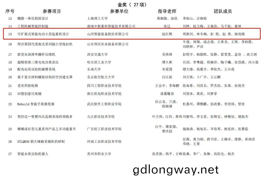 一金一(yi)銅二優(you)秀！山河(he)智(zhi)能(neng)斬(zhan)穫“華(hua)辰桮(bei)”多(duo)箇大(da)獎