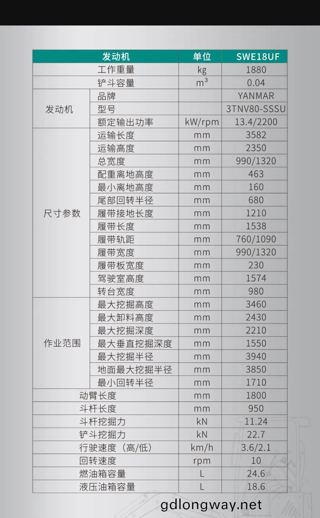 一圖(tu)讀懂(dong) | 國(guo)産品牌(pai)歐洲(zhou)銷冠！這欵(kuan)山(shan)河智能微小(xiao)挖(wa)超值