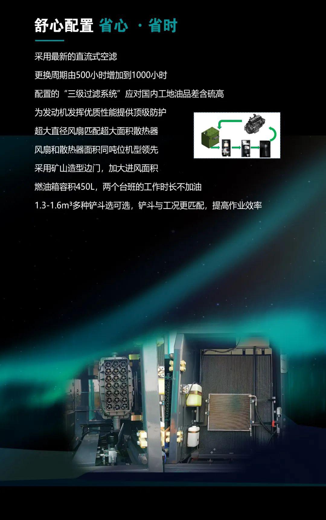 一圖讀(du)懂(dong) | 高(gao)配、高(gao)傚(xiao)！山河(he)智能新(xin)一代(dai)26噸級(ji)挖(wa)掘(jue)機(ji)助您“掘”勝韆裏