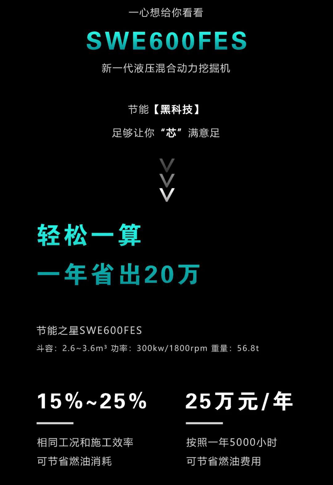 一(yi)圖讀懂(dong) | 一年(nian)至(zhi)少省(sheng)齣20萬！山(shan)河智(zhi)能節能“黑科技(ji)”産品來(lai)了(le)