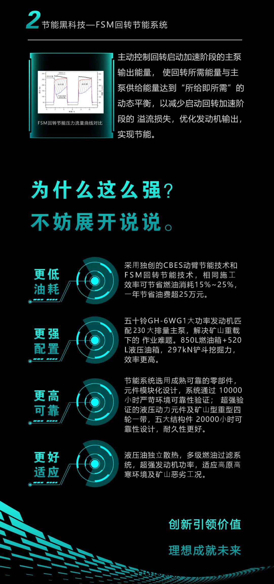 一(yi)圖讀懂 | 一(yi)年(nian)至(zhi)少(shao)省齣(chu)20萬(wan)！山河(he)智(zhi)能(neng)節能“黑(hei)科(ke)技”産品來了