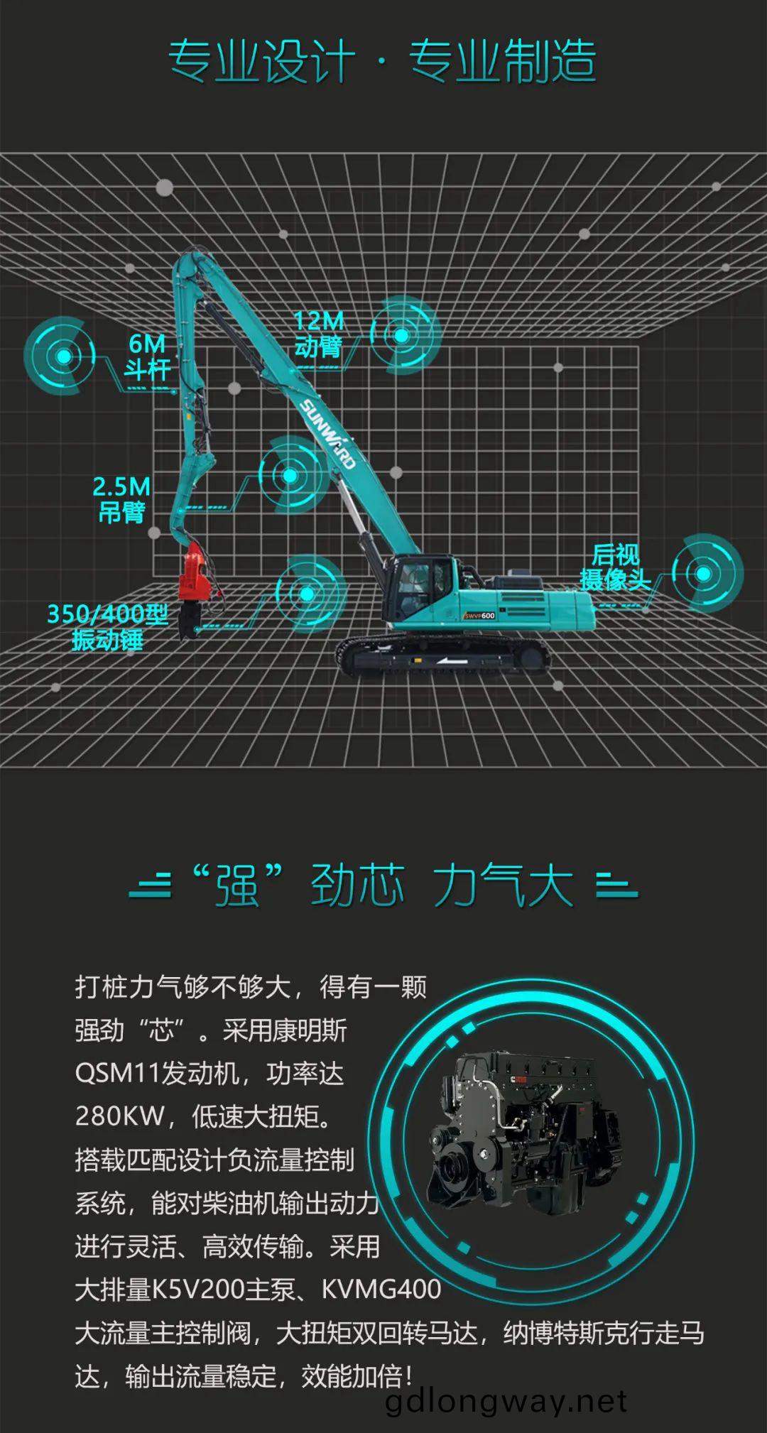 一圖讀懂(dong) | 專業、高傚(xiao)、經(jing)濟(ji)！山(shan)河智能帶(dai)您(nin)解(jie)鎖液(ye)壓(ya)振動樁機(ji)的(de)多種用途(tu)