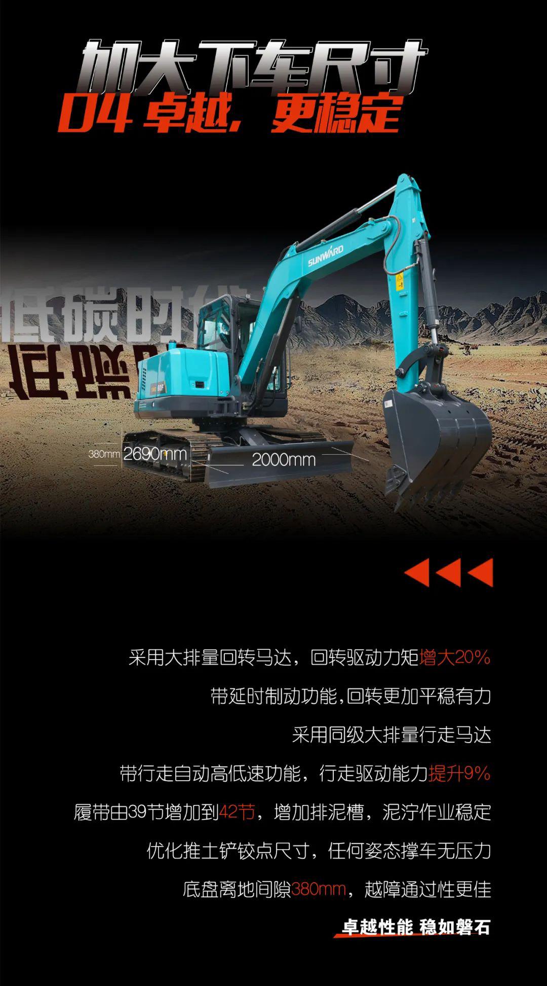 一圖讀(du)懂 | 獻禮七(qi)一(yi) · 山河(he)智(zhi)能SWE60F挖(wa)掘(jue)機低(di)碳(tan)來(lai)襲