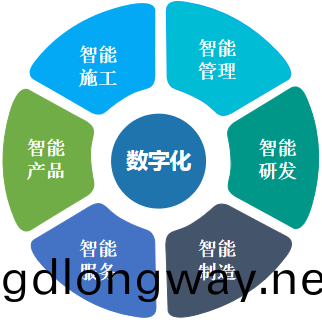 何(he)清(qing)華(hua)：在(zai)強(qiang)力(li)推(tui)行(xing)精益生産的(de)基(ji)礎(chu)上推(tui)動製造(zao)業數(shu)字化(hua)轉(zhuan)型