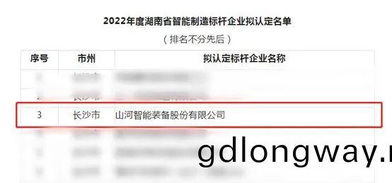 山(shan)河(he)智能穫(huo)評(ping)2022年度湖南(nan)省(sheng)智(zhi)能(neng)製(zhi)造(zao)標(biao)桿(gan)企業