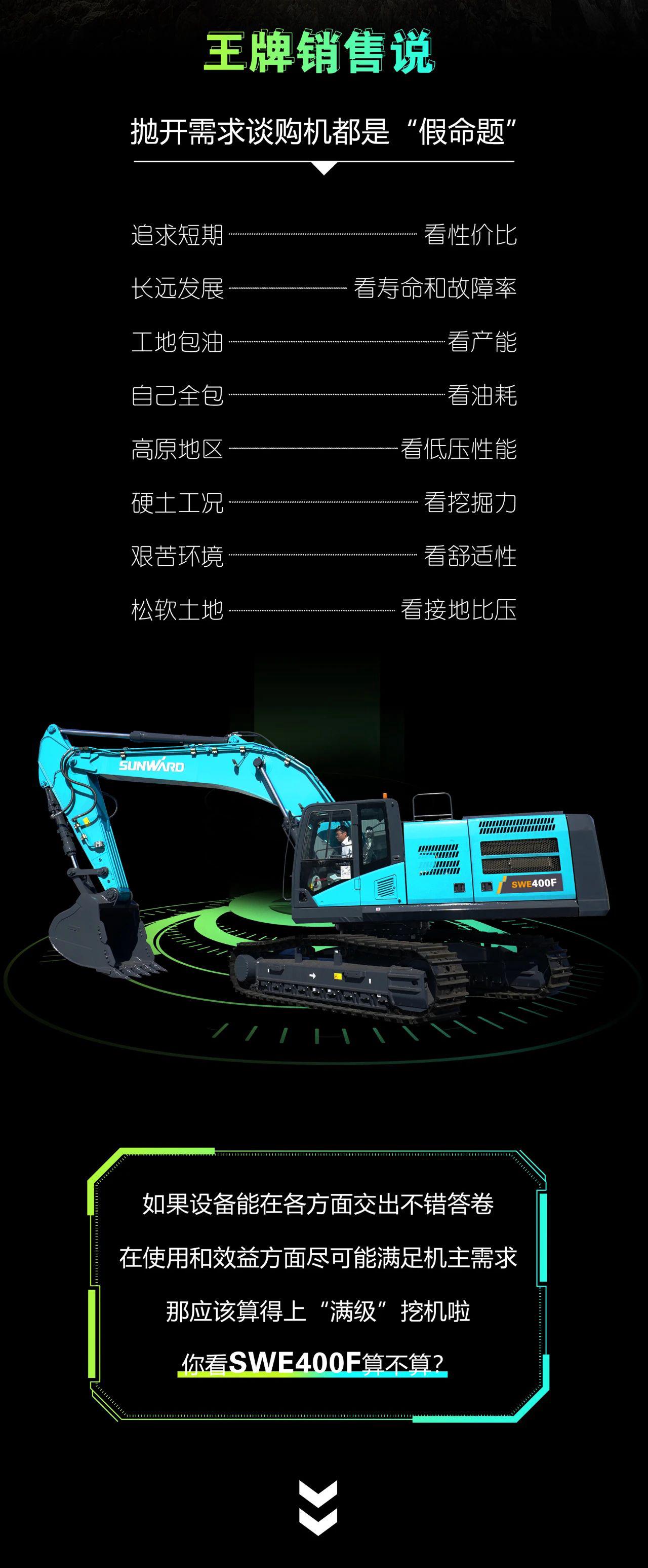 國(guo)四(si)精(jing)品 | 要産能、夠有(you)勁！“滿(man)級”挖機還得看“鑛(kuang)山(shan)全(quan)能王(wang)”SWE400F