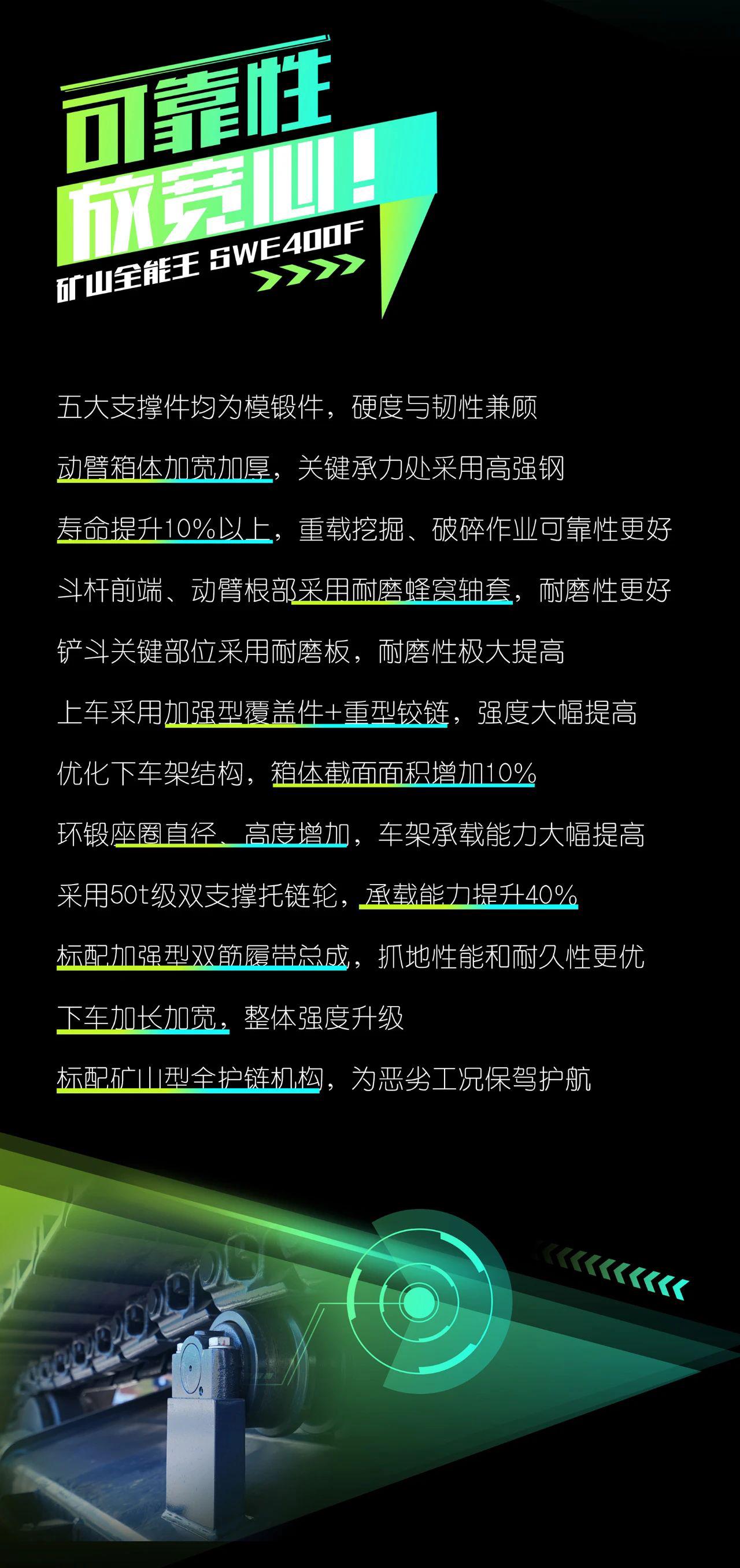 國(guo)四(si)精(jing)品 | 要産(chan)能、夠有(you)勁！“滿級”挖機(ji)還(hai)得(de)看“鑛(kuang)山(shan)全(quan)能王(wang)”SWE400F