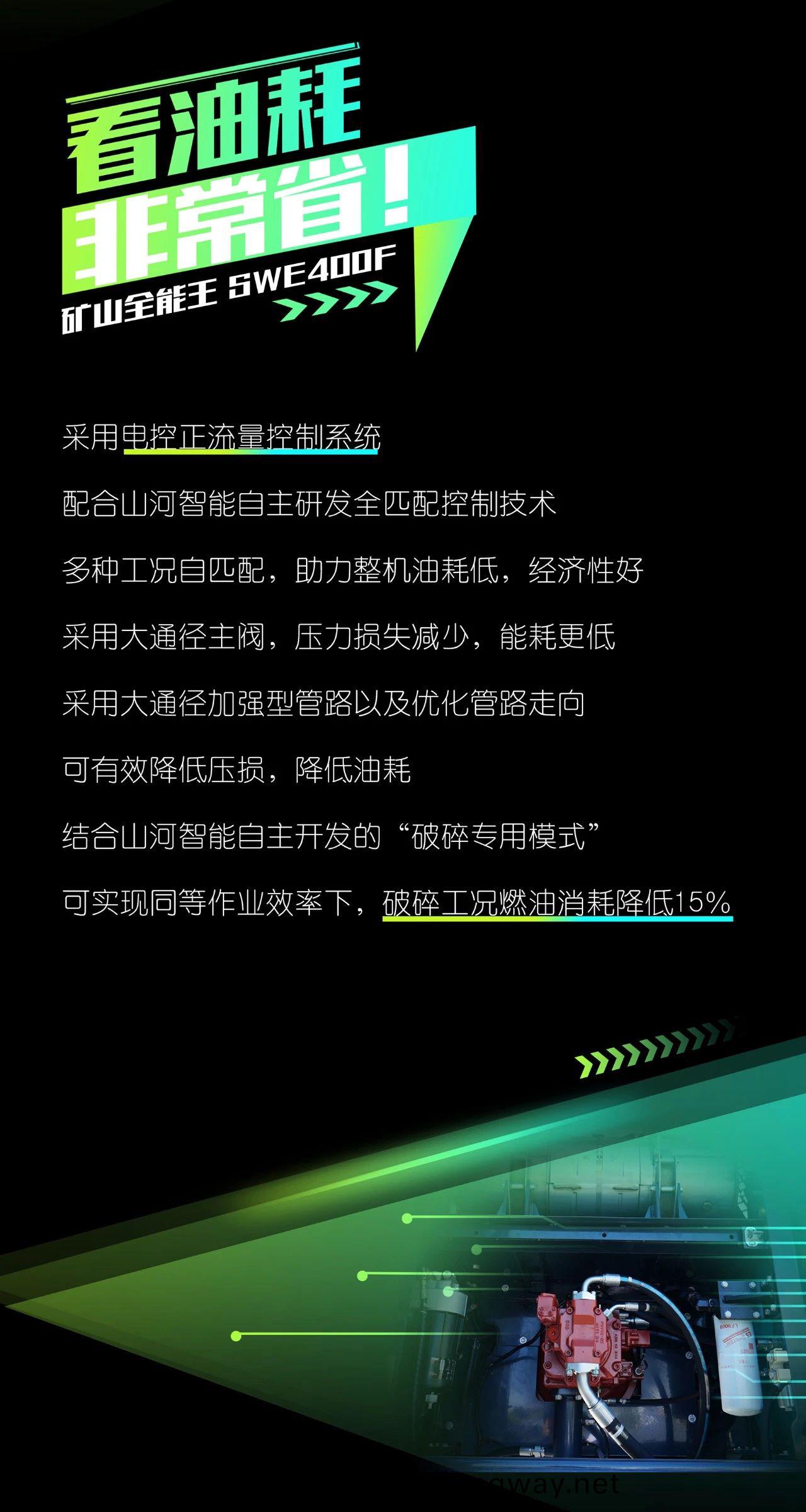 國(guo)四精(jing)品(pin) | 要産(chan)能(neng)、夠有(you)勁(jin)！“滿(man)級(ji)”挖(wa)機(ji)還(hai)得看(kan)“鑛(kuang)山全(quan)能(neng)王”SWE400F