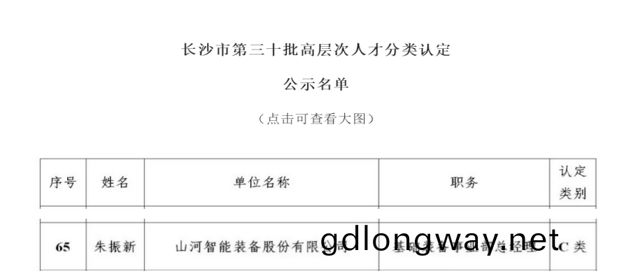 喜(xi)訊(xun)！山河智(zhi)能硃(zhu)振(zhen)新(xin)穫(huo)評(ping)長沙(sha)市(shi)C類(lei)高層次(ci)人才