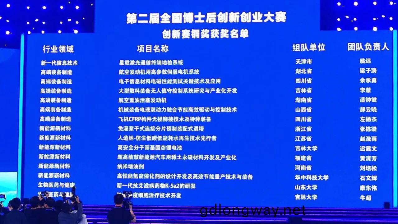 山河(he)智能(neng)潘鐘鍵愽(bo)士(shi)后糰隊(dui)斬(zhan)穫第(di)二屆全(quan)國(guo)愽士(shi)后創新(xin)創(chuang)業大(da)賽銅獎