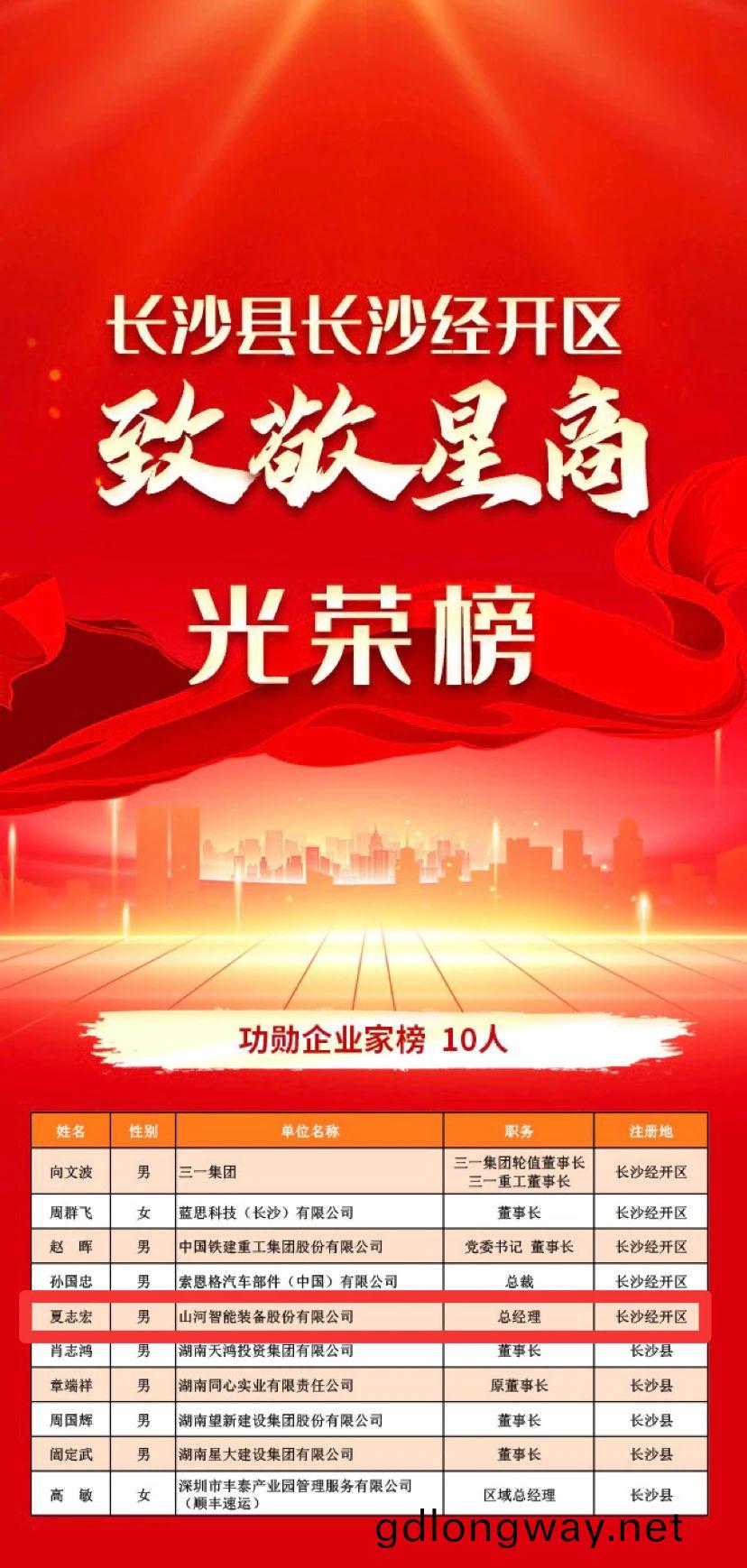 山河(he)智(zhi)能(neng)總經(jing)理夏誌(zhi)宏(hong)榮(rong)穫(huo)長(zhang)沙經開(kai)區(qu)“功(gong)勳企(qi)業傢”榮譽(yu)稱(cheng)號(hao)