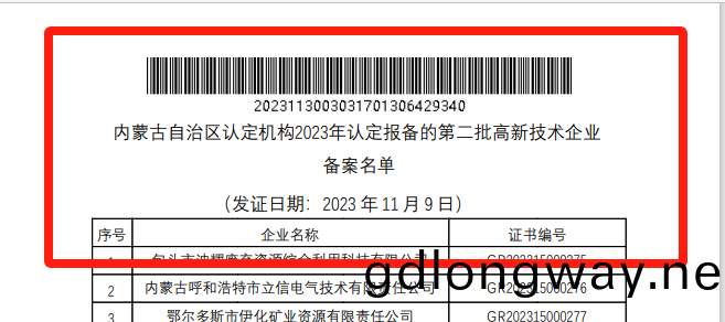 喜報(bao)！山河(he)巨鼎(ding)穫(huo)國傢(jia)高(gao)新技術企業(ye)認(ren)定(ding)