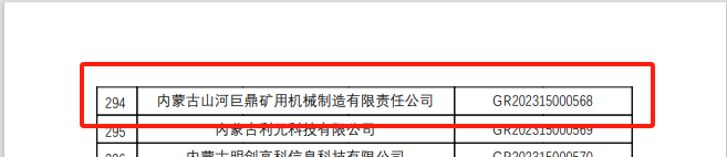 喜(xi)報(bao)！山河巨鼎穫國傢高新技(ji)術(shu)企業(ye)認(ren)定(ding)
