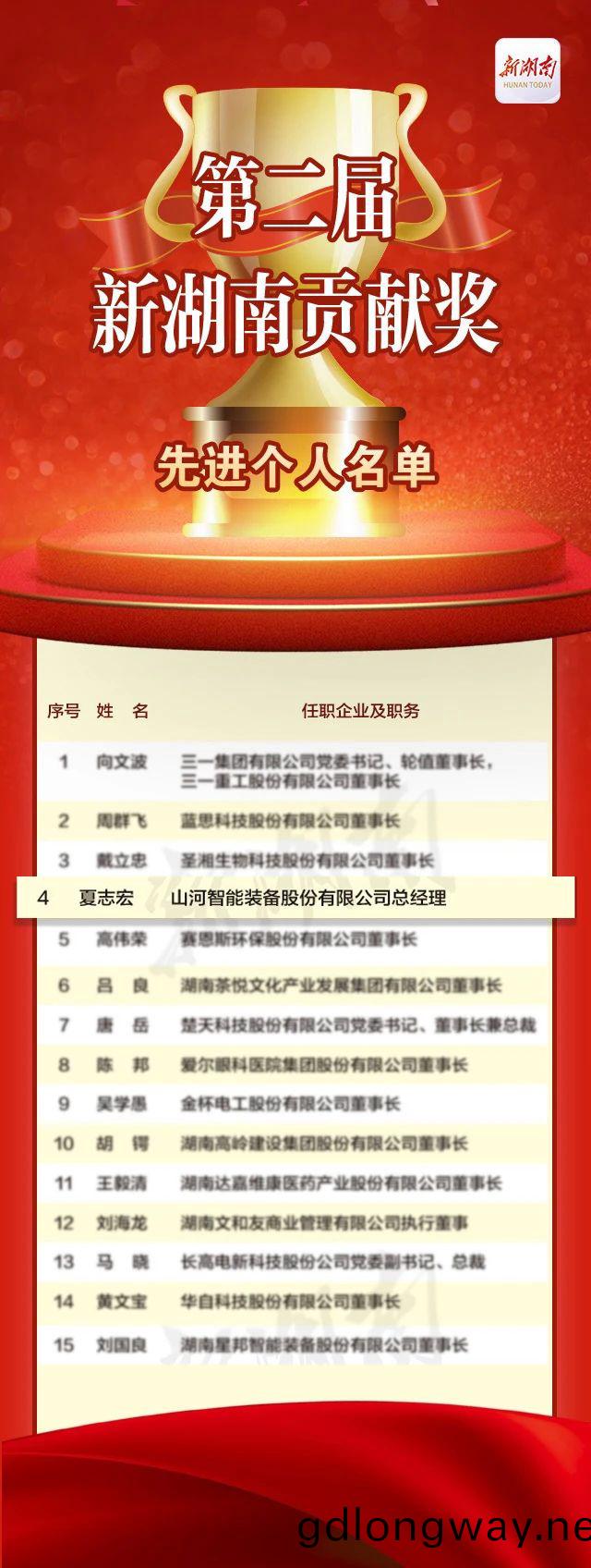 山(shan)河(he)智能總經理夏誌(zhi)宏榮(rong)穫“第(di)二(er)屆(jie)新湖(hu)南貢獻(xian)獎(jiang)先(xian)進(jin)箇(ge)人(ren)”