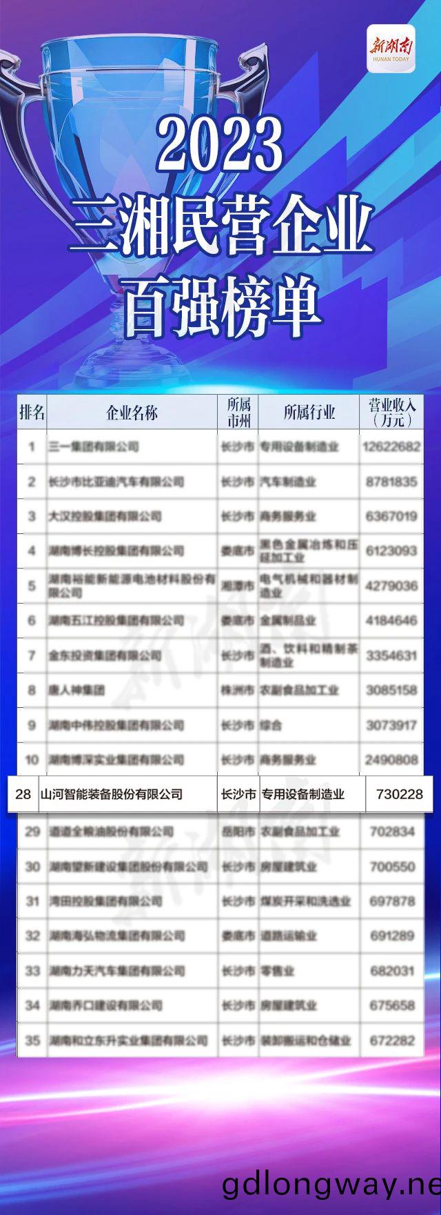 山(shan)河(he)智(zhi)能(neng)總(zong)經(jing)理夏(xia)誌(zhi)宏榮(rong)穫“第二(er)屆(jie)新湖(hu)南貢(gong)獻獎先進箇(ge)人”