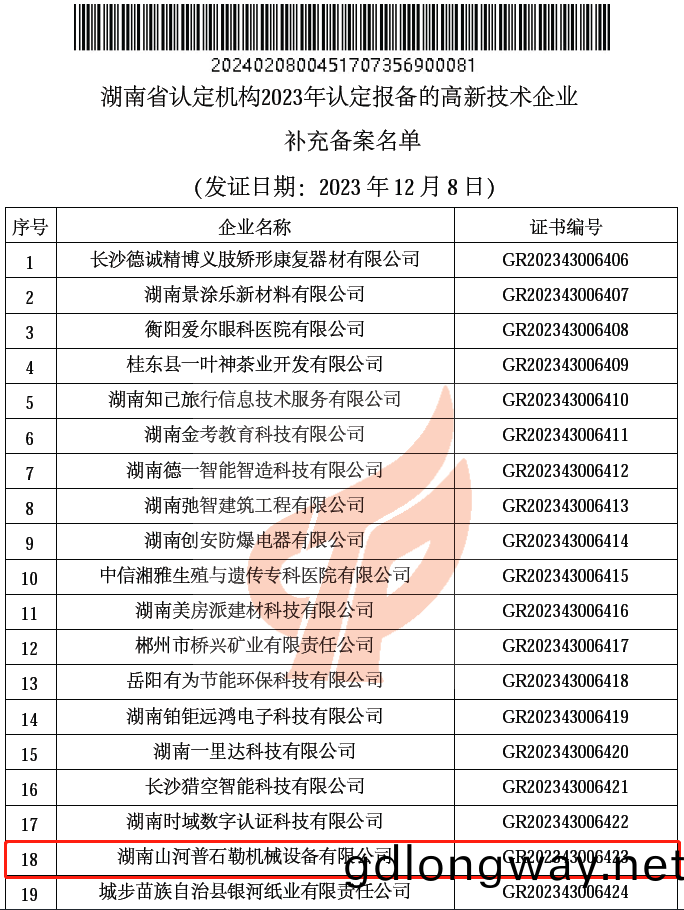 新(xin)高度(du) ！ 山河普石(shi)勒穫(huo)評(ping) “國(guo)傢(jia)高(gao)新(xin)技(ji)術(shu)企(qi)業(ye)”