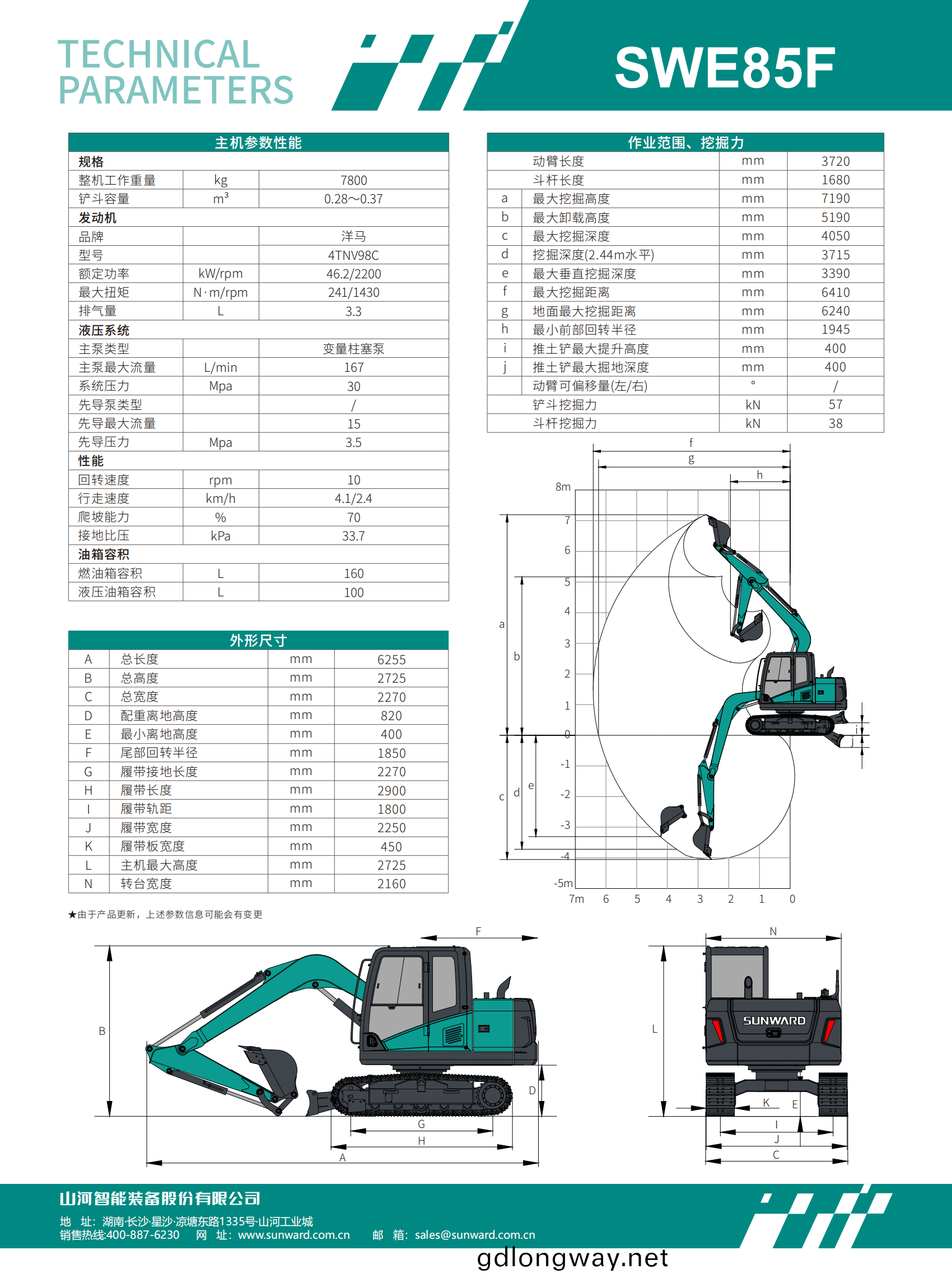 SWE85F 小(xiao)型(xing)挖(wa)掘(jue)機