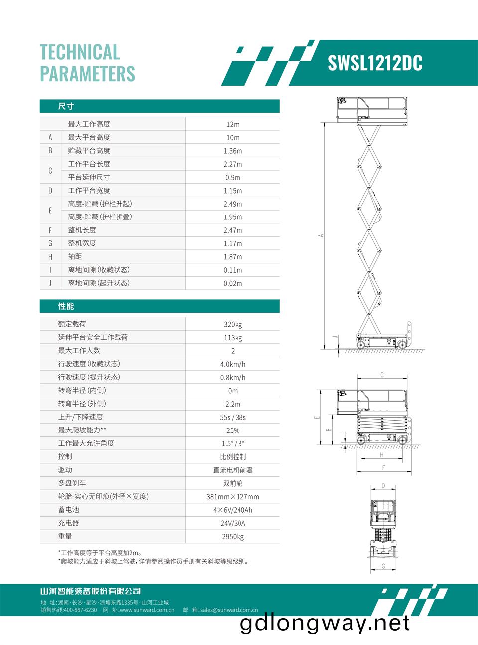 SWSL1212DC 電動(dong)電驅剪(jian)叉式(shi)高空作業平檯