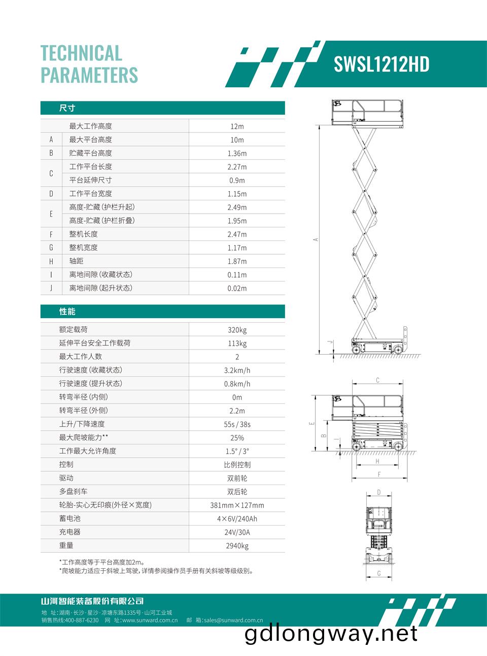 SWSL1212HD 電(dian)動液驅剪(jian)叉式高空作業(ye)平(ping)檯(tai)