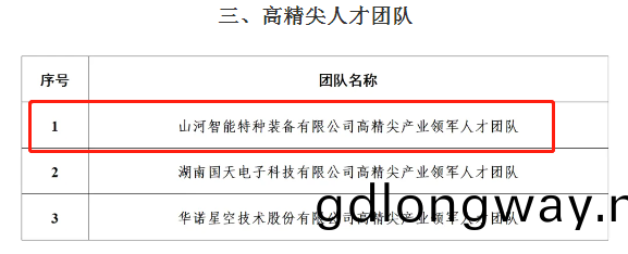 市(shi)級(ji)名單(dan)公佈！山河(he)智能特(te)種(zhong)裝(zhuang)備(bei)有(you)限公(gong)司(si)穫批(pi)長(zhang)沙市第六(liu)批高精尖(jian)産業領軍(jun)人(ren)才糰隊(dui)！