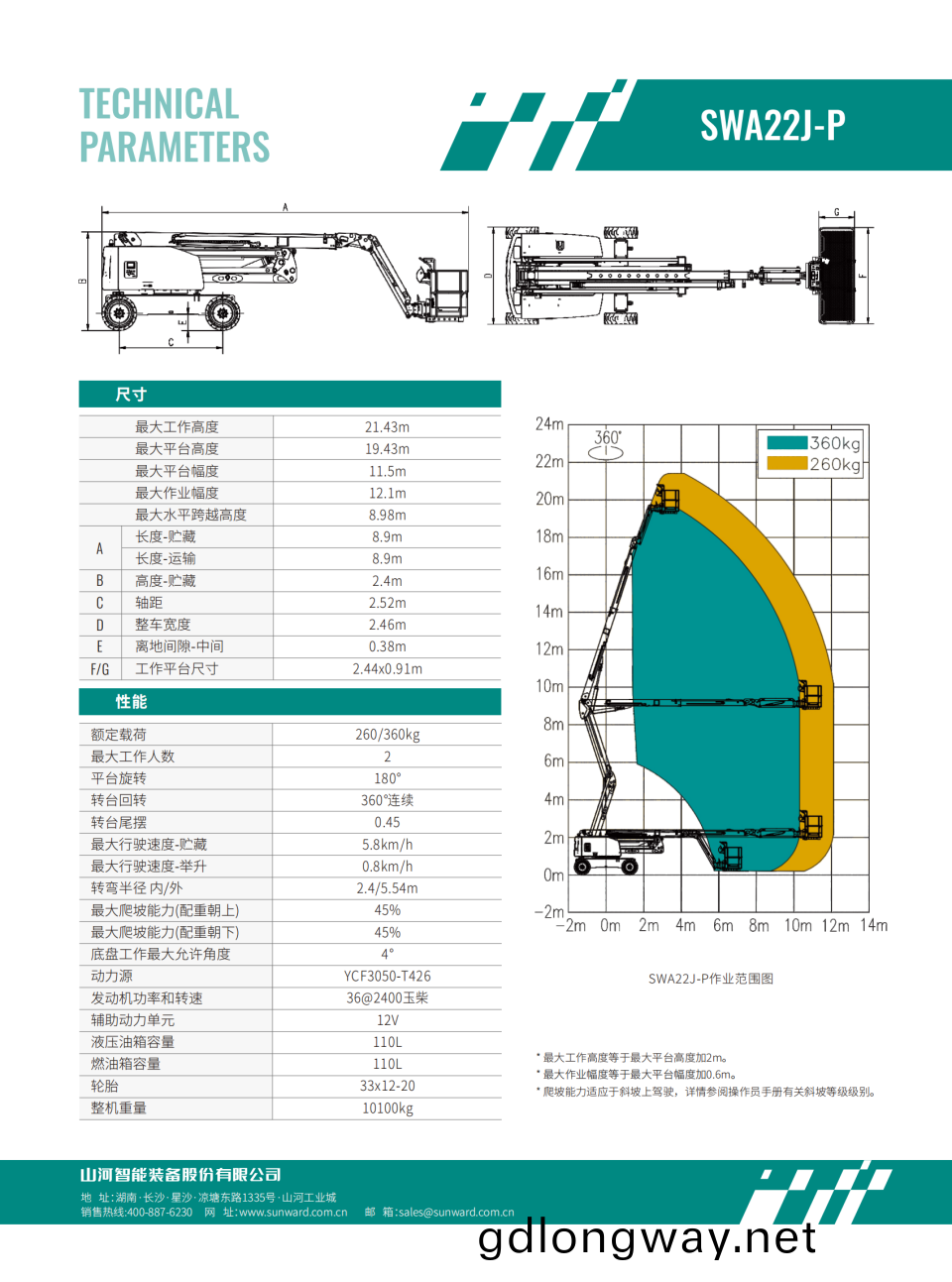 SWA22J-P 柴(chai)動(dong)麯臂式(shi)高(gao)空(kong)作業(ye)平(ping)檯