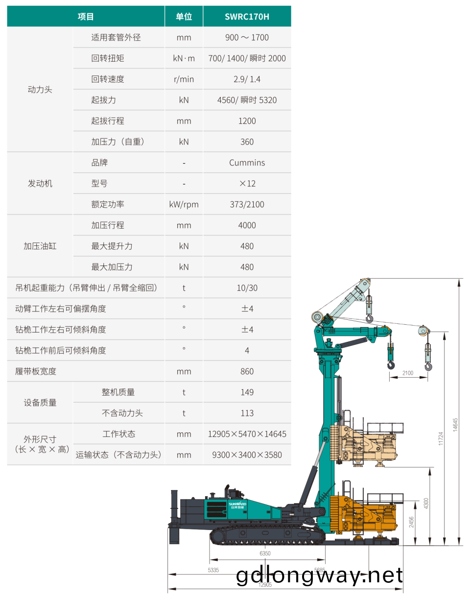 自(zi)行式全(quan)迴(hui)轉全(quan)套筦(guan)鑽機(ji)
