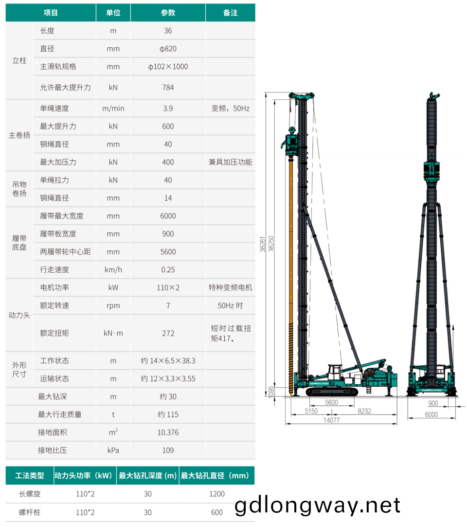 多功能(neng)鑽機
